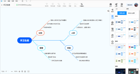 如何用思維導圖軟件簡單繪制魚骨圖 計算機軟件咨詢指南